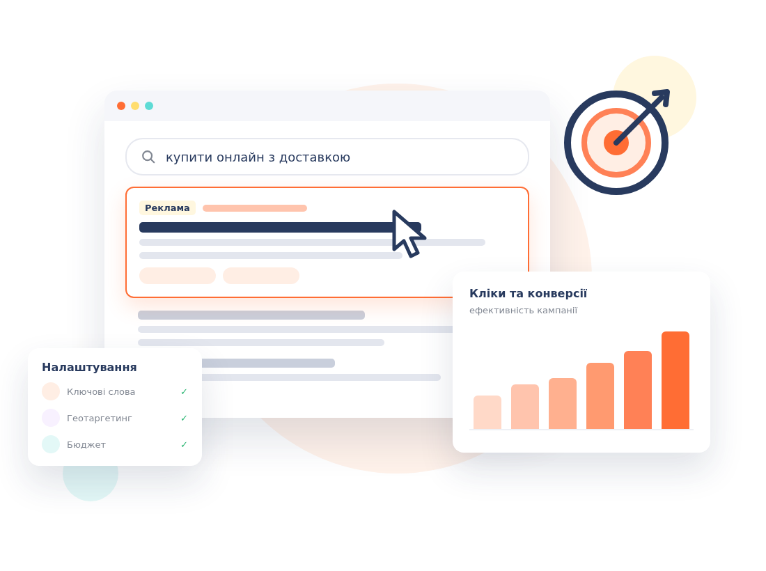 Контекстна реклама Google Ads: оголошення в пошуку та зростання кліків і конверсій
