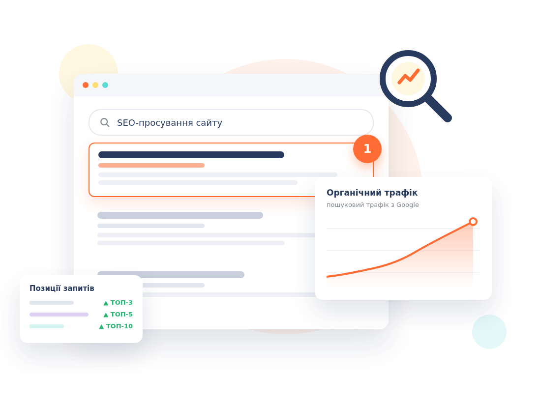 SEO-просування сайту: сайт на першій позиції в Google і зростання органічного трафіку
